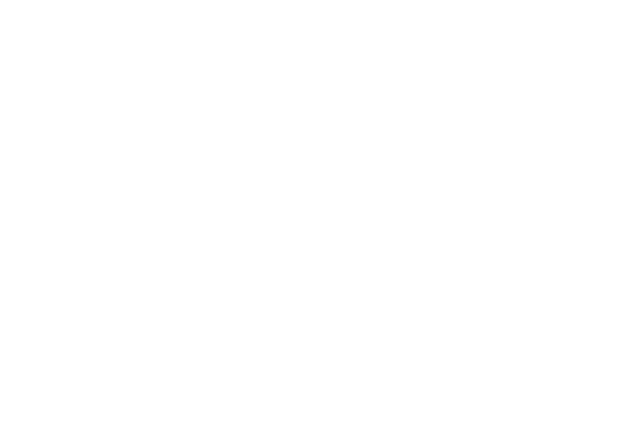 bampton garden plants